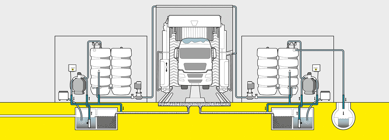 Wasseraufbereitungssystem