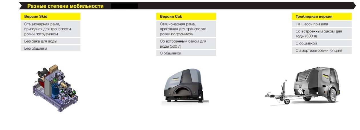 HDS - trailer configurator