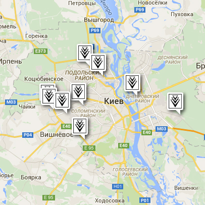 service_map