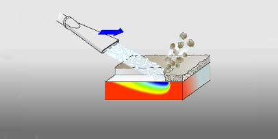 Sistema para limpieza con hielo seco