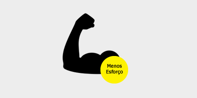 Menos esforço físico utilizando lavadora de alta pressão