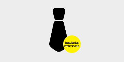Resultados profissionais limpeza doméstica