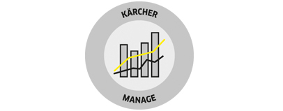 kärcher manage flat logo