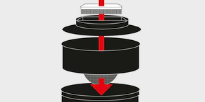 Aschesauger Trockensauger Filtersystem