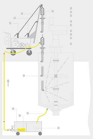 Systemskema