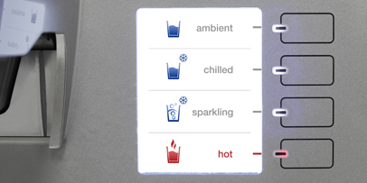 Différents types d'eau