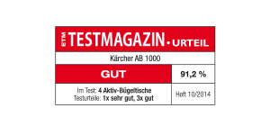Hodnocení od ETM - AB 1000 nové