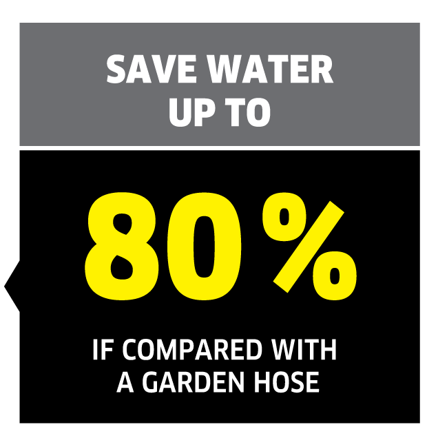 Save up to 80% water picto