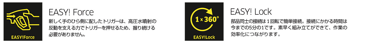 Easy!Force Easy!Lock ケルヒャーのトリガーガン