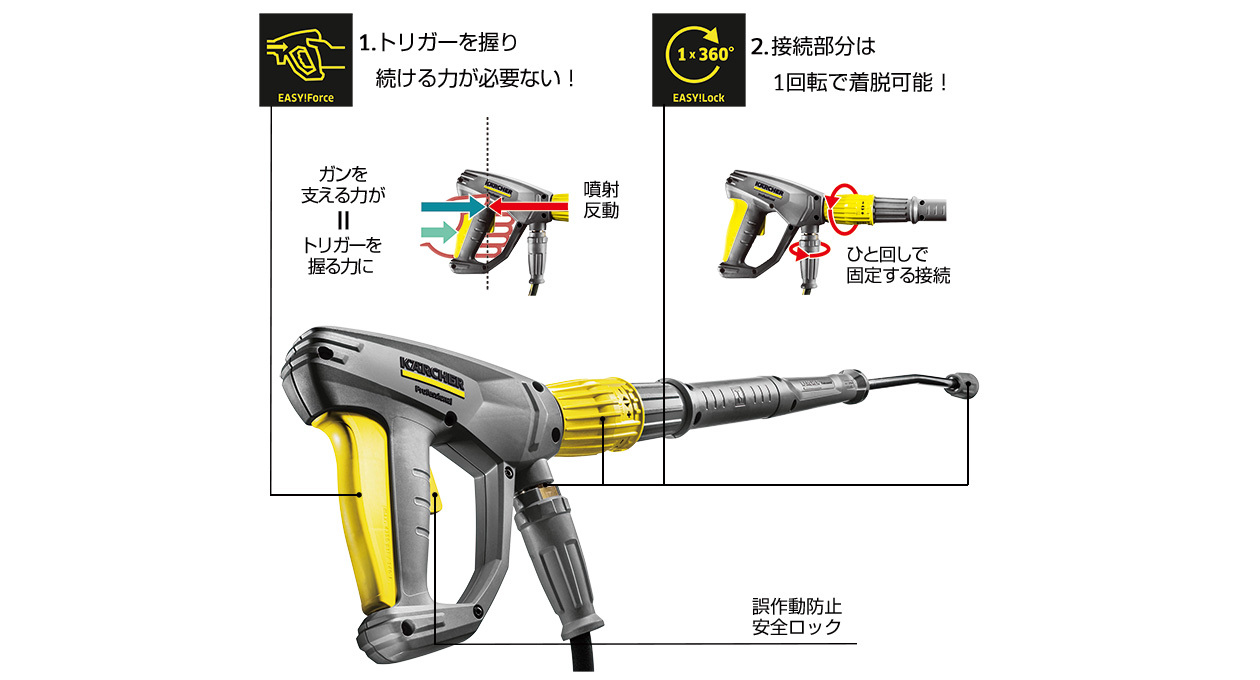 Easy!Force Easy!Lock ケルヒャーのトリガーガンがかつてない進化を遂げた