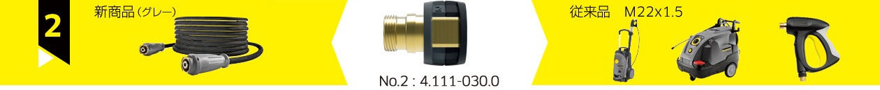 Easy!Force Easy!Lock ケルヒャー業務用高圧洗浄機 新システムアクセサリー