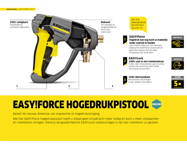 easy!Force