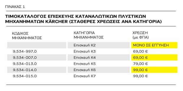 FlatratePinakas