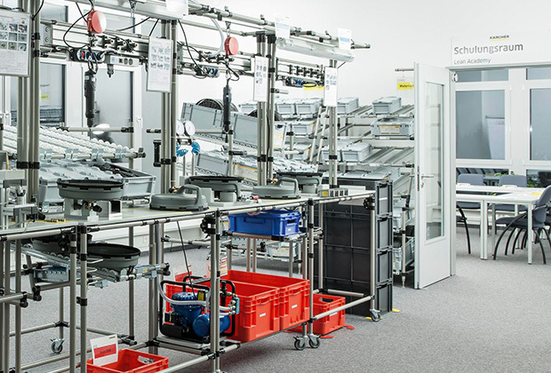 Experimentelles Lernen bei Kärcher