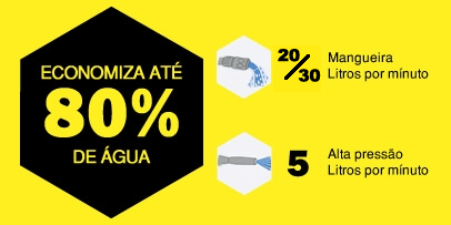 Linha de máquinas de alta pressão compre online