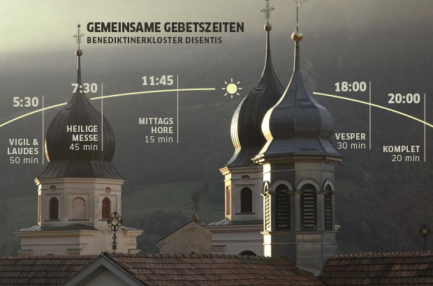 620_Gebetszeiten