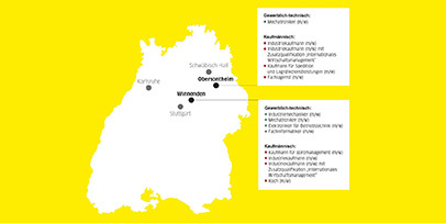 Karriere Schueler Ausbildung