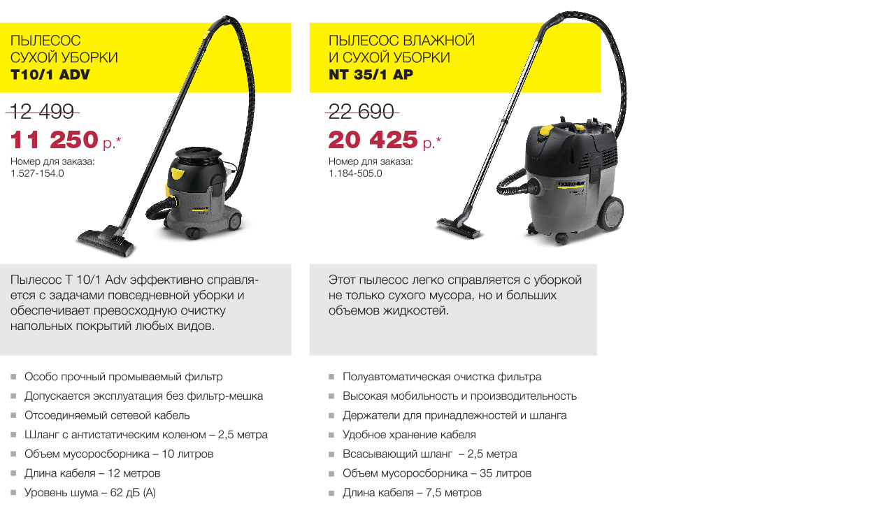 Пылесосы сухой уборки для Сегмента HORECA