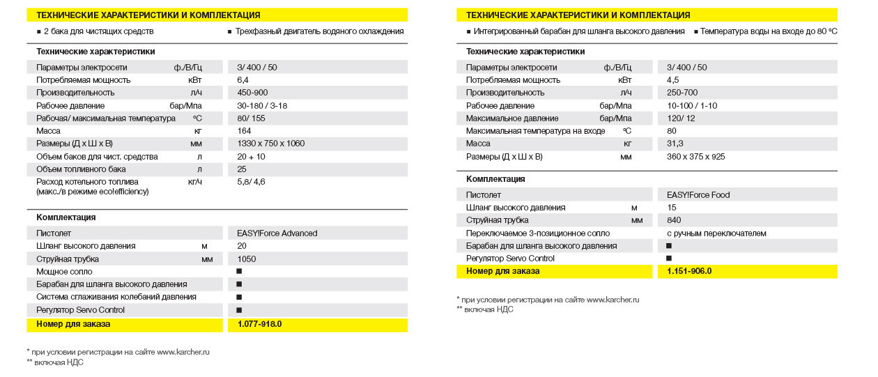 Технические характеристики АВД для пищевой промышленности и сельского хозяйства