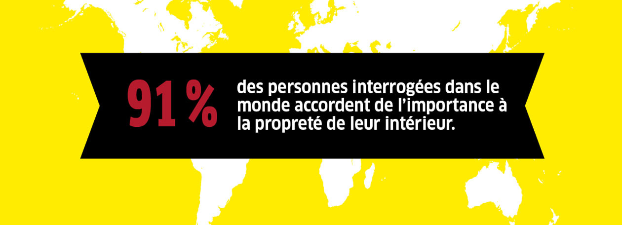 La propreté importante pour tous
