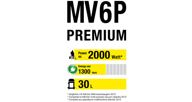 Diagrama MV6 Power