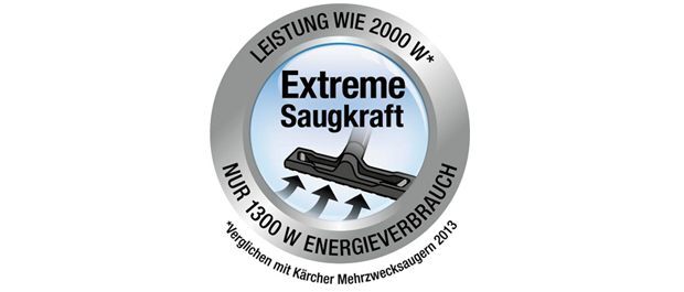Extreme Saugkraft
