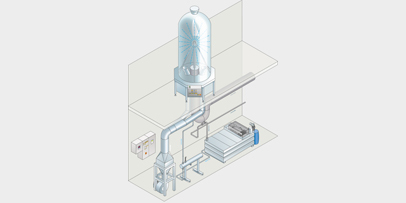 Chemicals industry