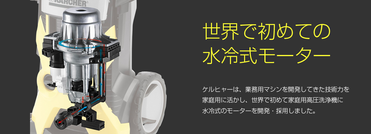 ケルヒャー 世界で初めての水冷式モーター ケルヒャーは、業務用マシンを開発してきた技術力を家庭用に活かし、世界で初めて家庭用高圧洗浄機に水冷式のモーターを開発・採用しました。