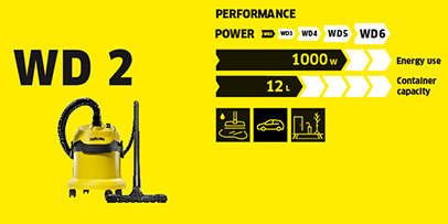 WD 2 Range