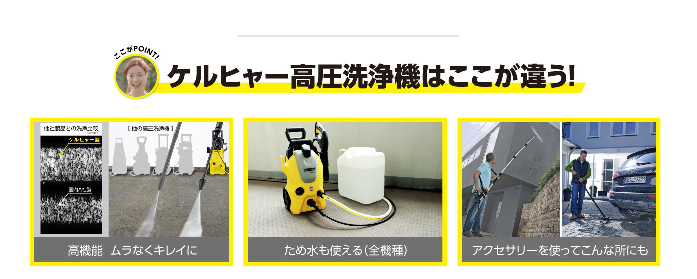 K 3 サイレント ベランダ （60Hz/西日本） - 高圧洗浄機（家庭用 