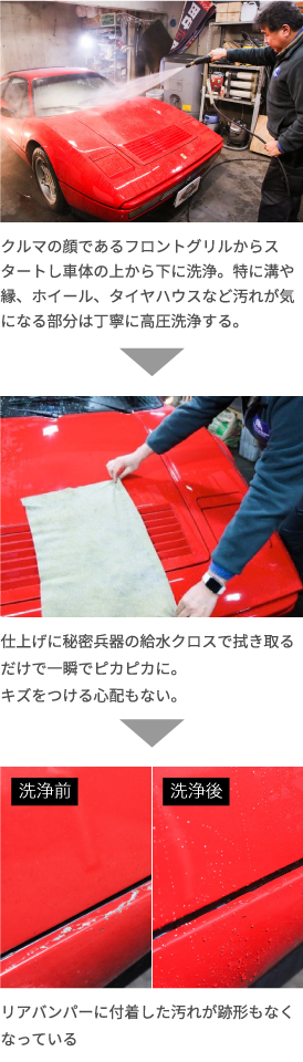 気をつけたい黄砂と洗車のおはなし ケルヒャー