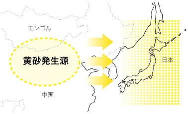 気をつけたい黄砂と洗車のおはなし 高圧洗浄機 家庭用 ケルヒャー