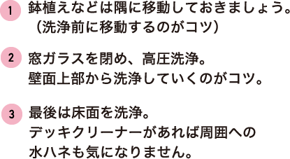 ベランダ・玄関まわりカンタン洗浄のコツ